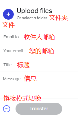 wetransfer怎么用